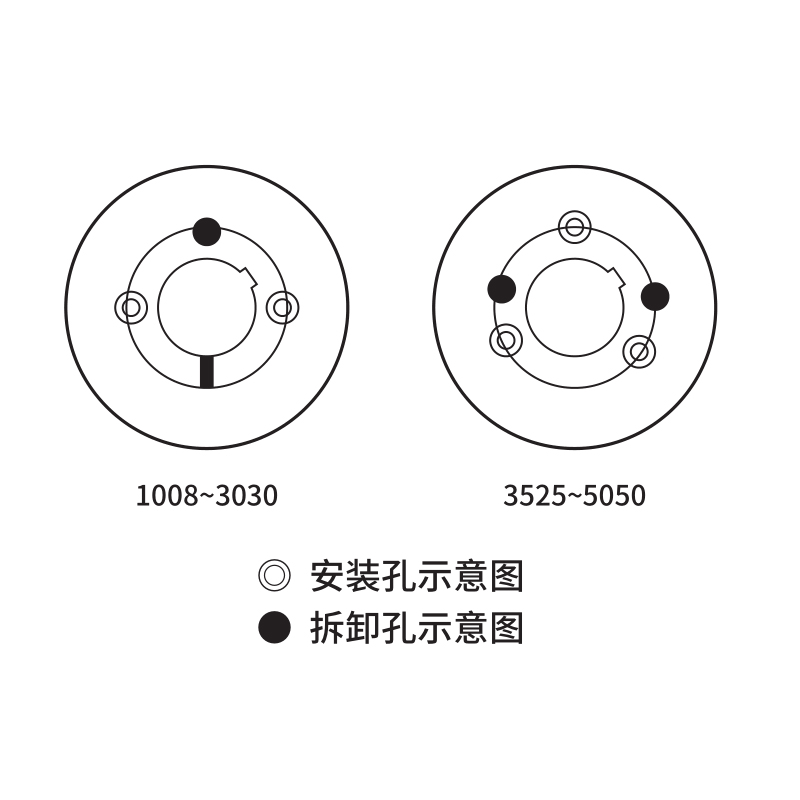 Disassembly and assembly method of cone sleeve type pulley